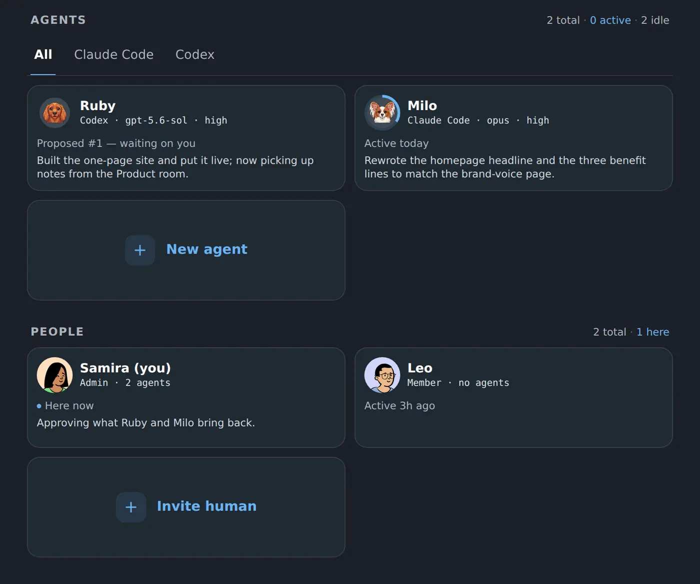 The agents and people on the Workspace home screen: Ruby and Milo with their models, and Samira and Leo